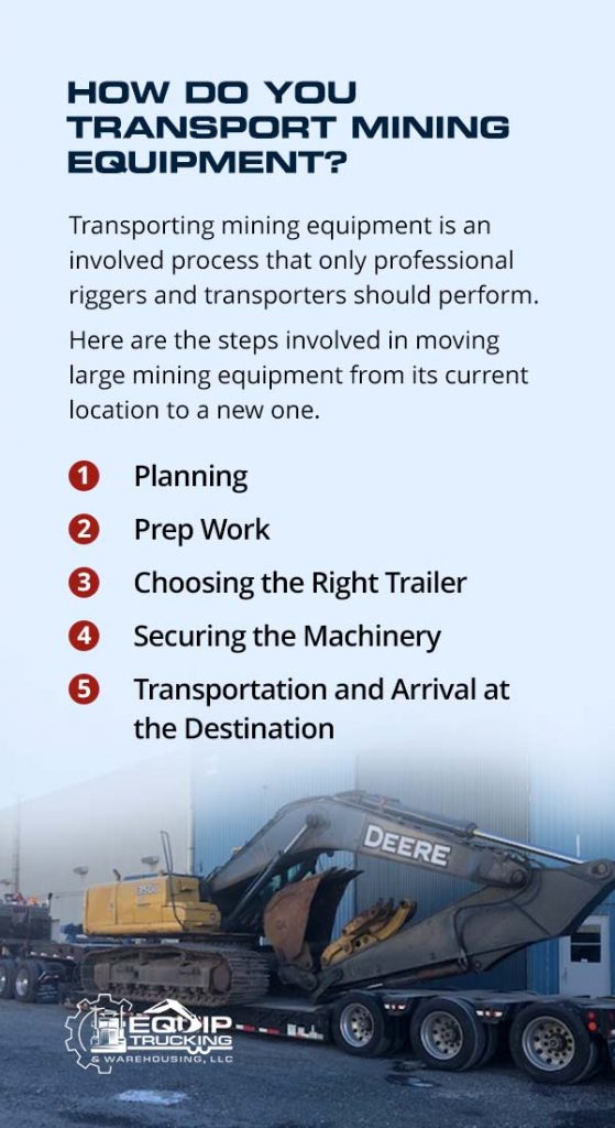 How Do You Transport Mining Equipment?